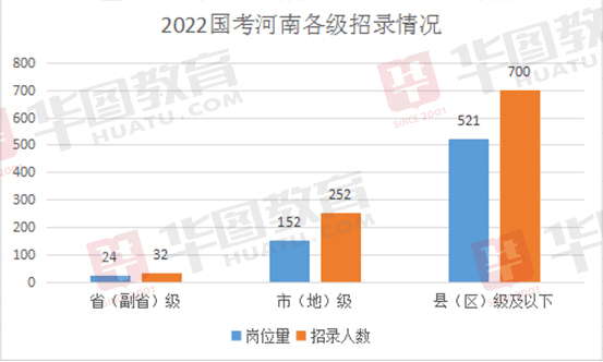 河南人口为什么这么多_河南省和江西省面积一样大,为什么人口相差这么多(2)