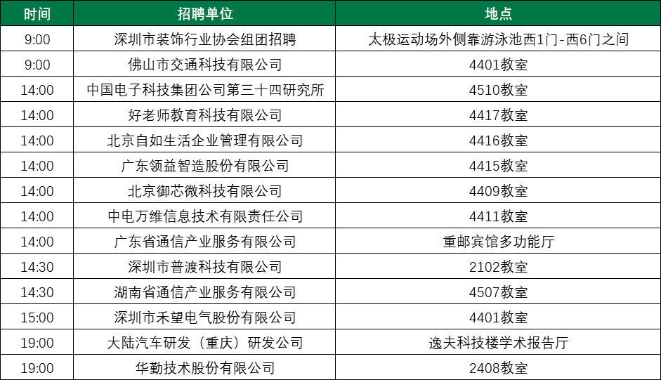 装修时间安排 8b0f5e11366443baa489cb2eb1c151c4.png