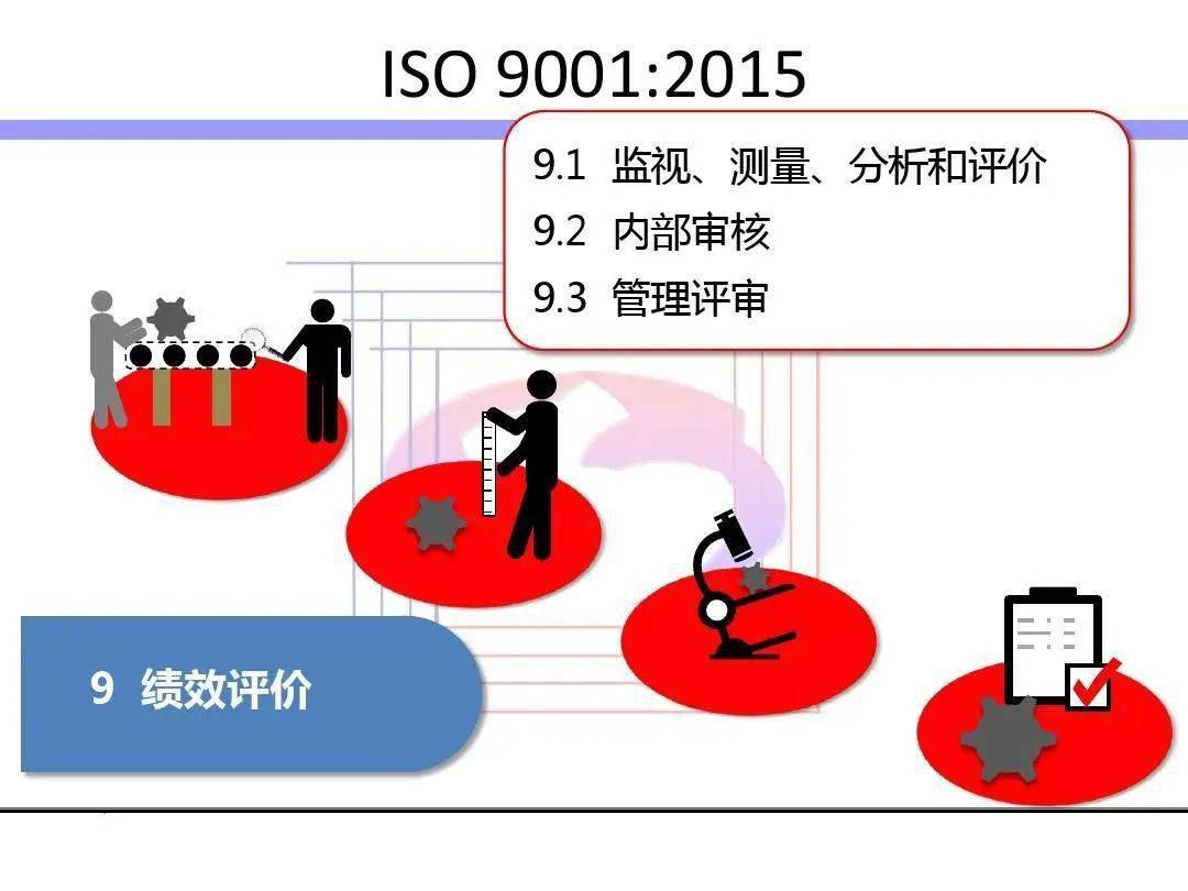 如何建立品质管控体系 efc606f8b1c84fd69903571086b92d7c.jpeg