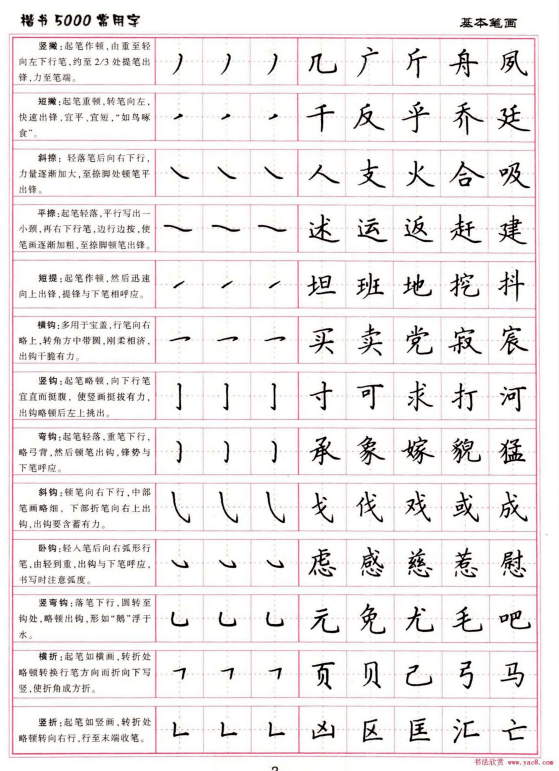 中小学生楷书5000常用字字帖楷书30法笔顺多练习写好字可收藏打印