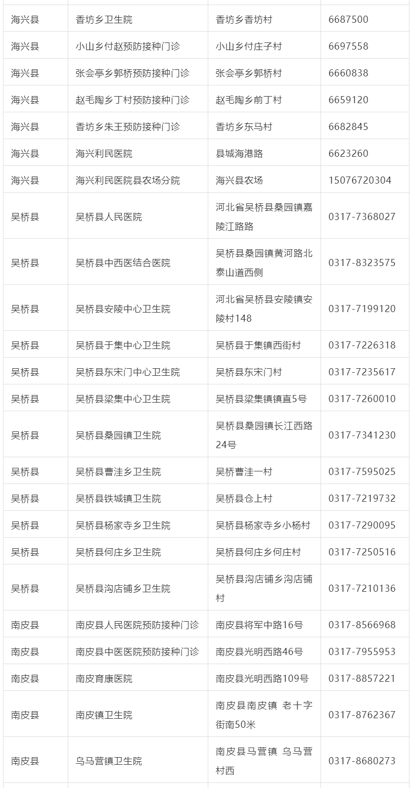 疫苗|通知！河北多地可接种加强针了