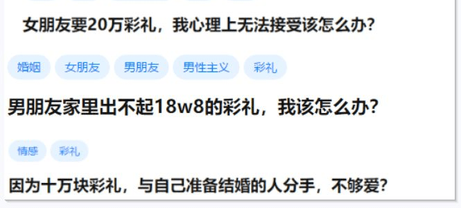 188万？彩礼排行榜出炉福建第一？厦门竟是这个价？鱼友：因为钱谈崩了kb体育(图3)