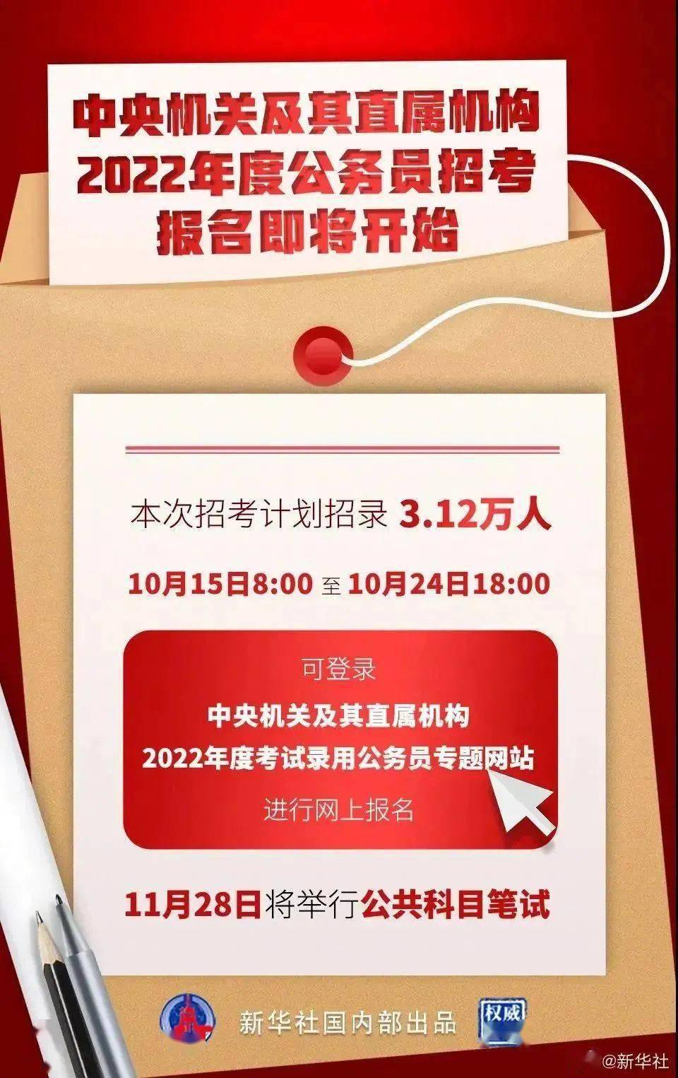 财政部招聘_财政部重磅大招 银行不准隐藏利润 分红大潮将至 板块已逆势井喷(3)