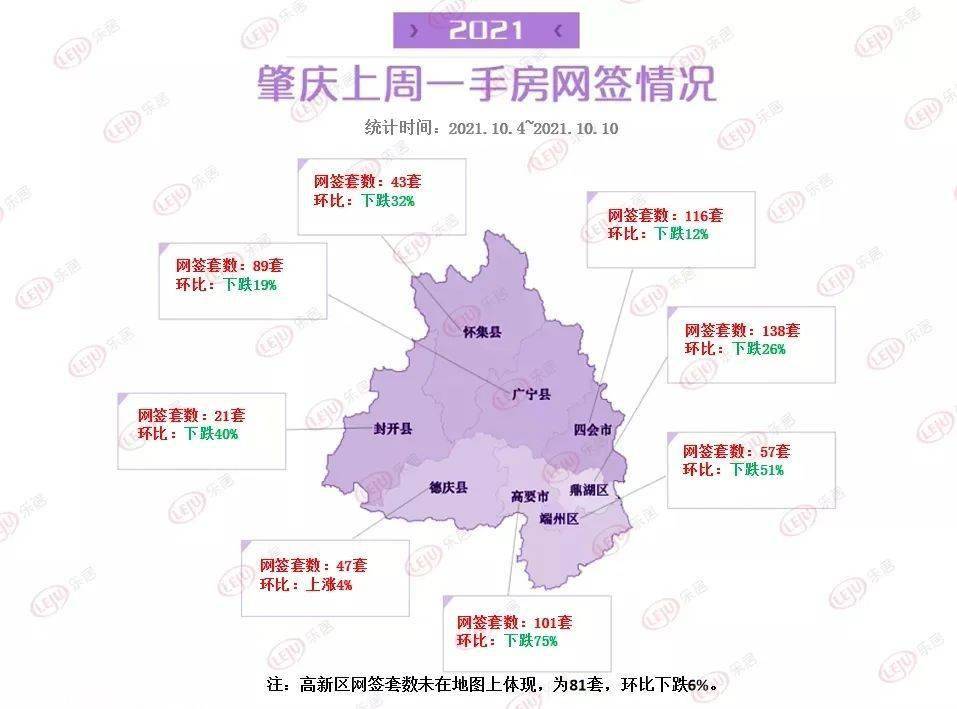 惠州珠海襄阳gdp_惠州年内将建成5平方公里海绵城市(3)