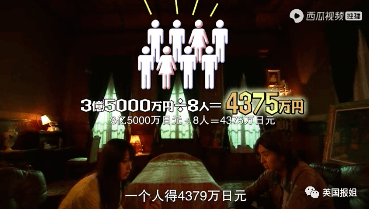 日元|火爆全球的热剧《鱿鱼游戏》，全是它的影子