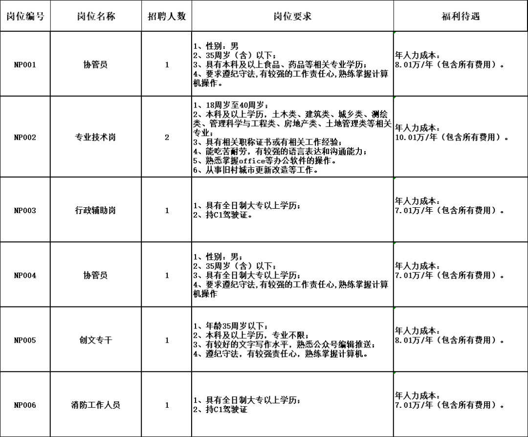 面试招聘流程_安徽银行招聘网 银行校园招聘面试流程(4)