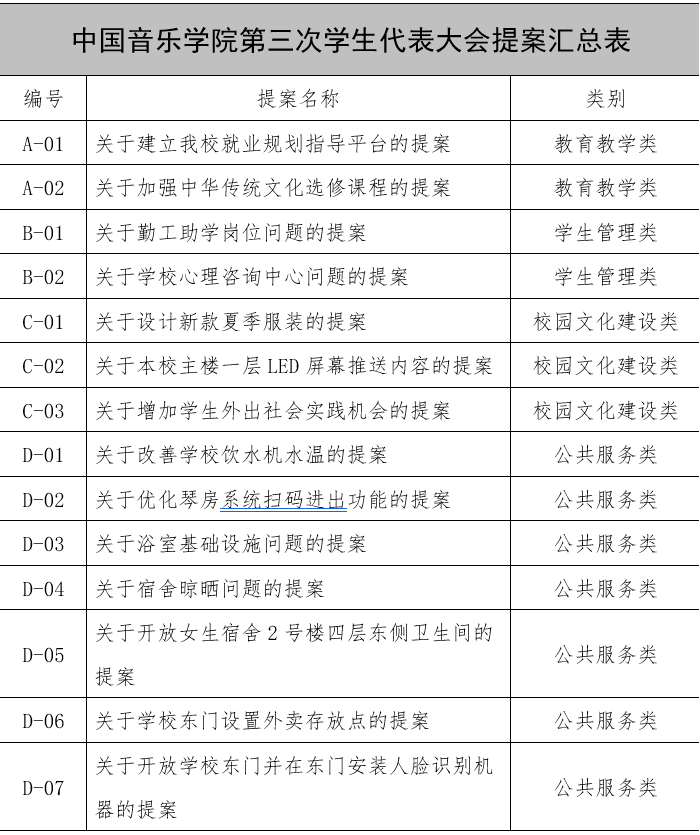 叶禹含率曲谱_叶禹含的图片(4)