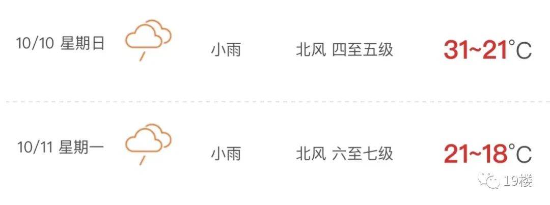 膝盖|23岁杭州姑娘因为裤子太短…进了医院