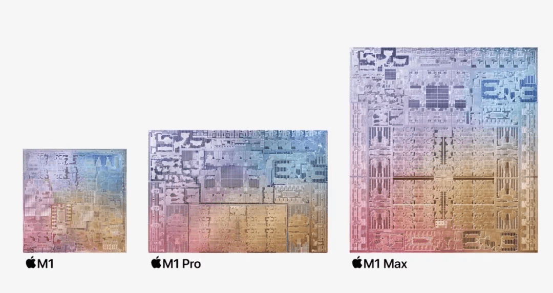 iMac|苹果大步甩开英特尔！MacBook Pro改用“王炸”自研芯片