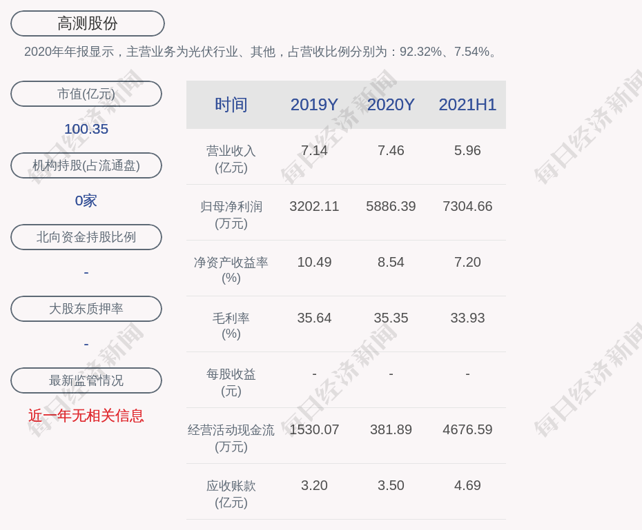 中国2021年前四个月GDP_2021年中国经济增长前景如何 中国观察(2)