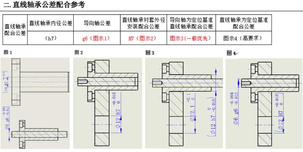 三,端面推力球轴承公差配合参考按装配的实际配合要求选择,通常参考