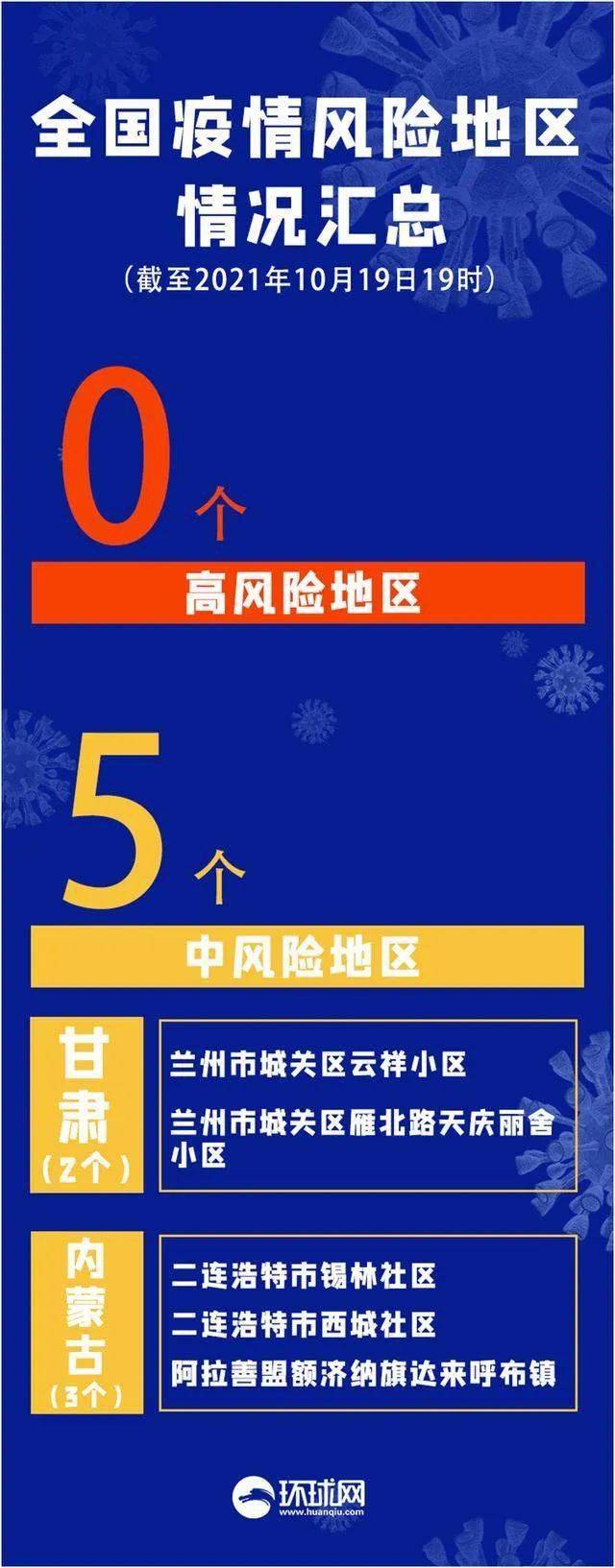 廣西疾控發佈緊急提醒,北京,內蒙古,湖南,貴州,甘肅…都有通報!