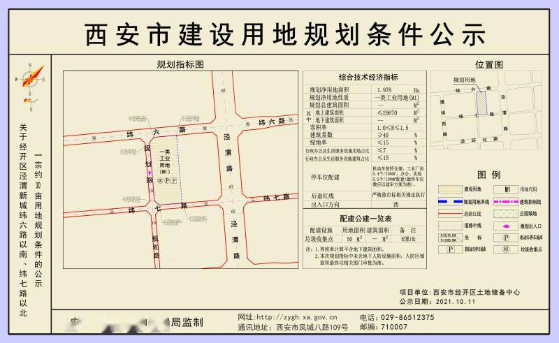 经开区2宗共456亩一类工业用地规划条件公示