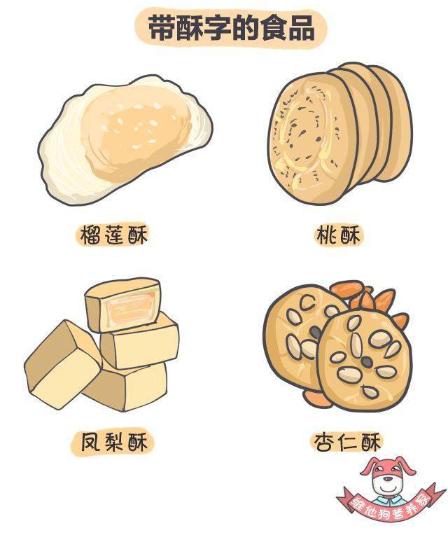 因为|10个饮食习惯，让你变成易胖体质！