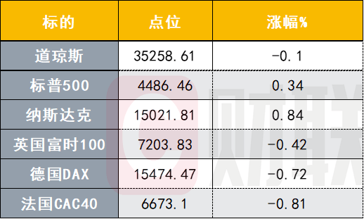 极氪汽车股票行情 f8ece60d5d14418db046417c447ceeb9.png