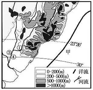 新微專題凹岸是怎麼形成的凸岸不能建港口嗎