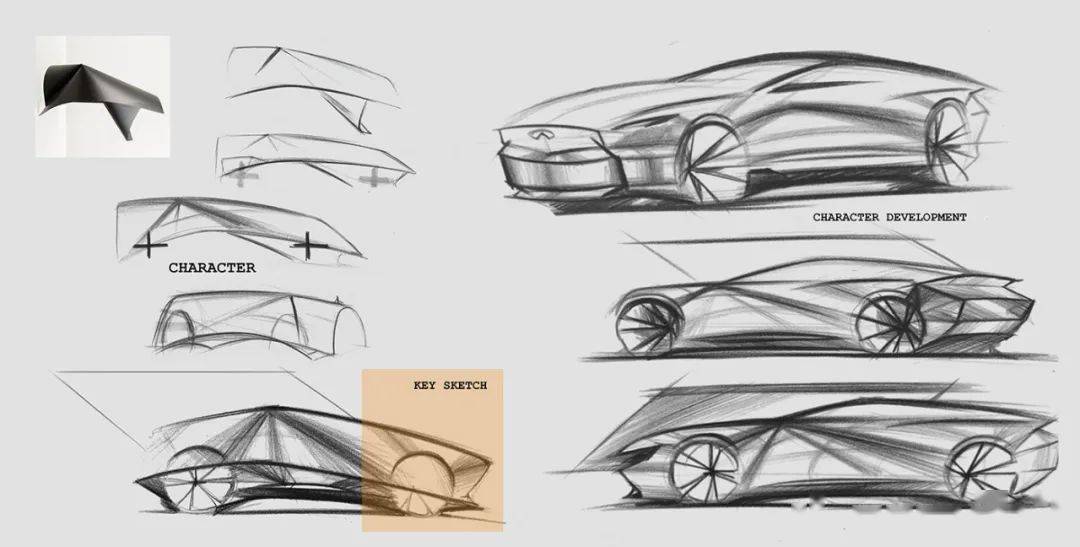 手绘天天练汽车类产品手绘草图设计分享