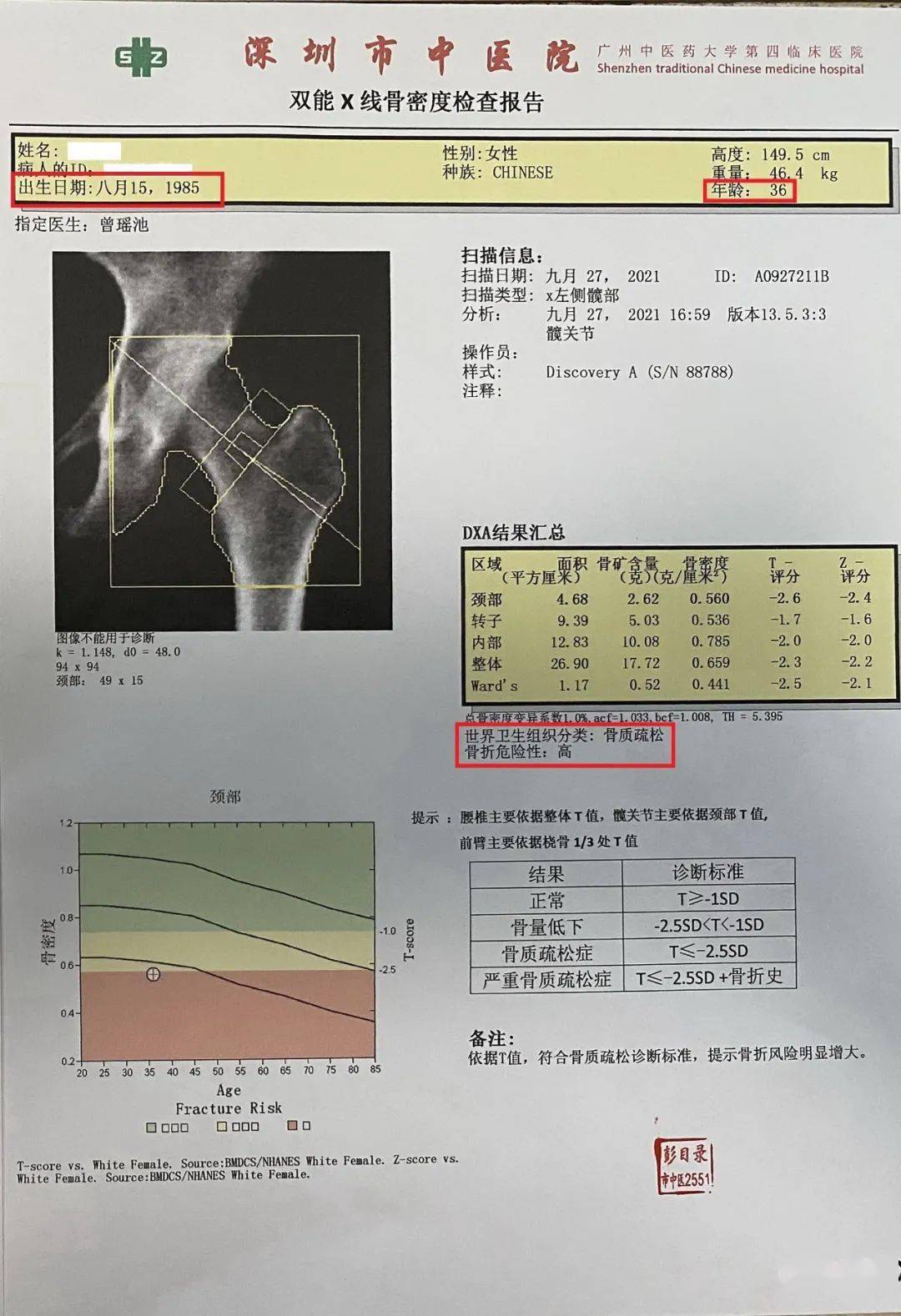 70岁骨密度正常值图片