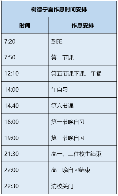 四中七中九中成外等全国30余所重点中学作息表曝光学霸都是怎样炼成的