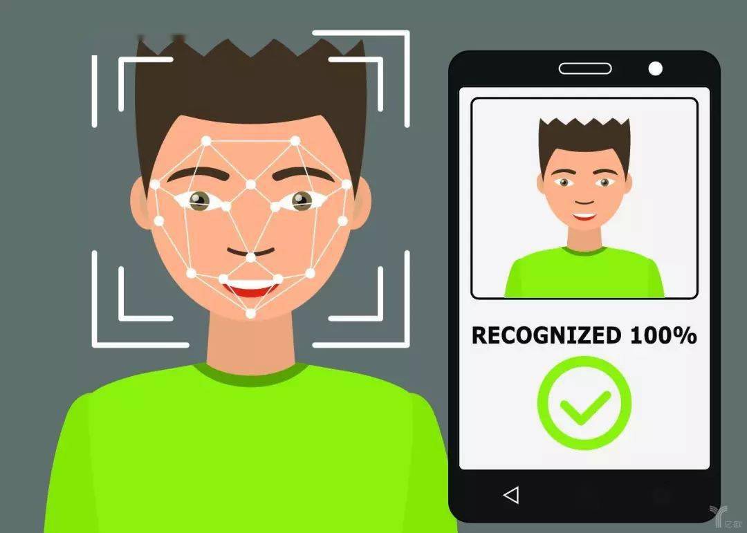 小区物业使用人脸识别门禁合法吗?