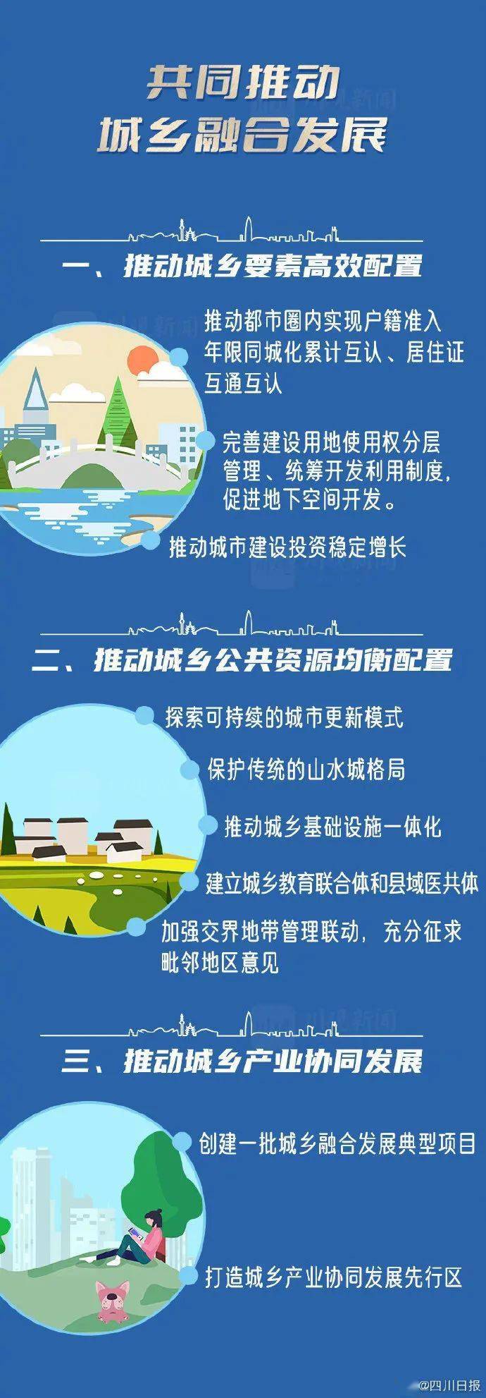 重磅发布！多次提到达州…