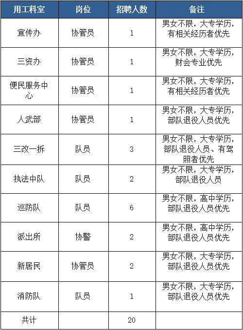 平阳县各镇人口_温州平阳县七普常住人口性别结构分析