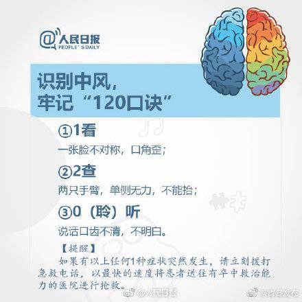 什么|关于中风，这些知识或许能救命！