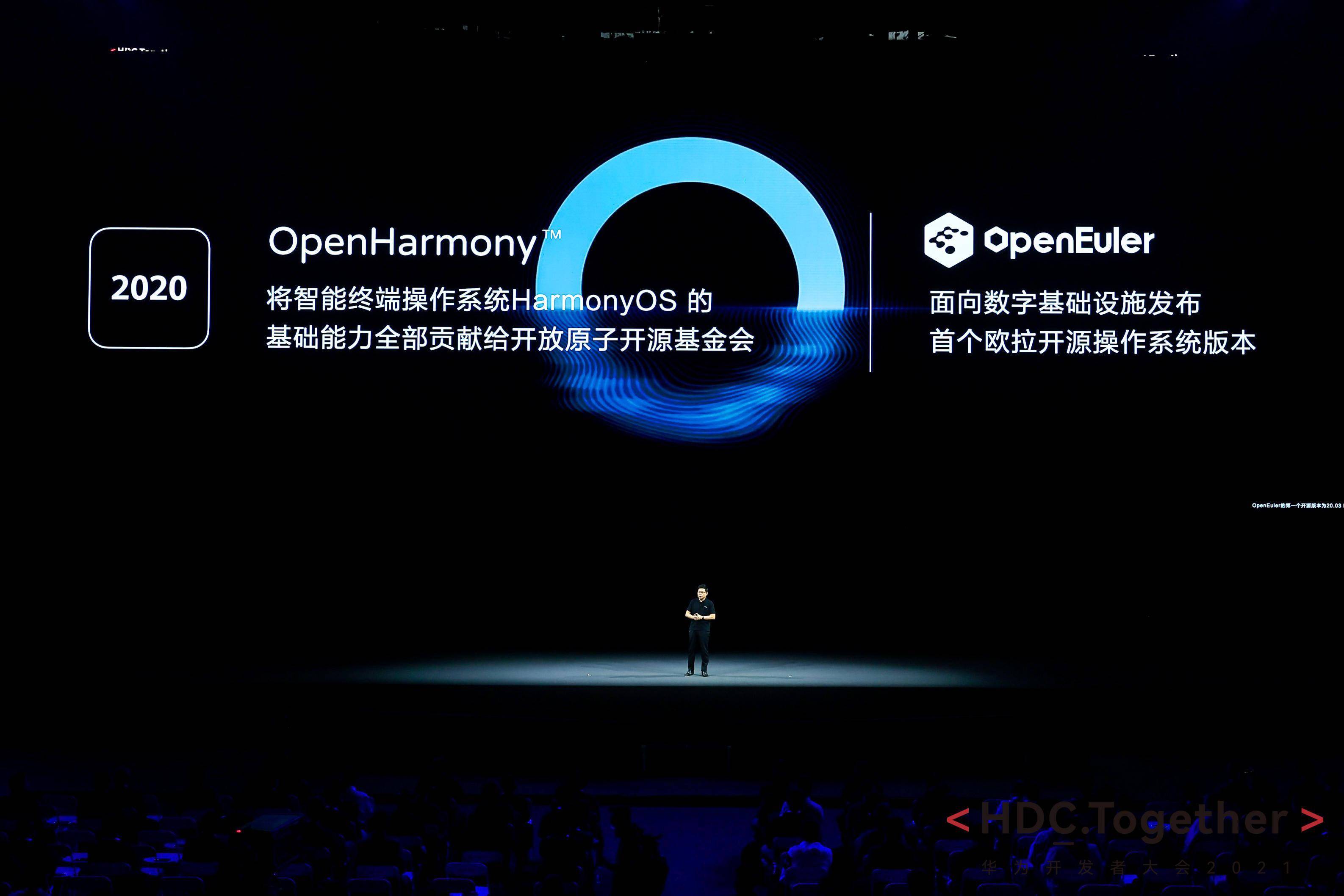 万物智联时代来临华为harmony生态进展今年新增发货6000万台