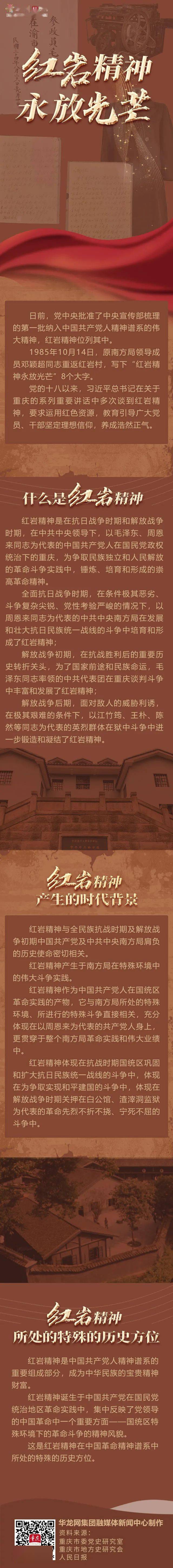 传承红岩精神 走好新的征程