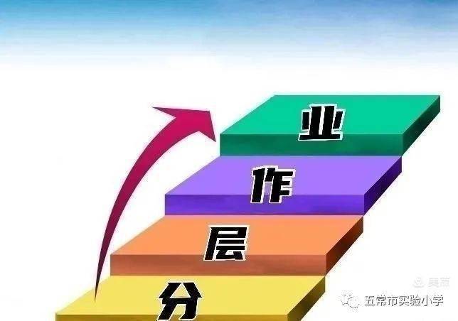 实小教学三学年分层设计作业让学生扬起自信的风帆