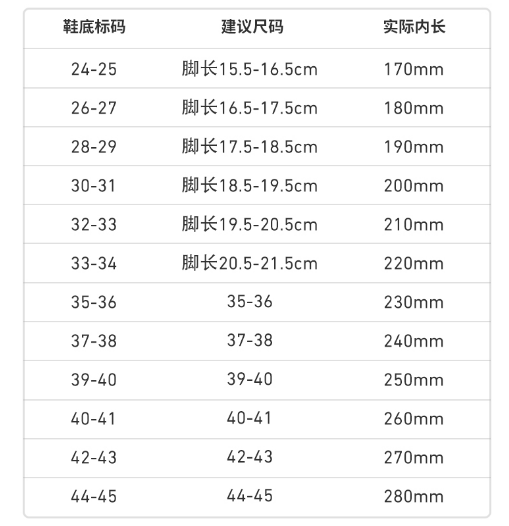 设计 棉拖鞋界的“新宠” | 踩着软、走着轻，轻若无物，越穿越暖和~