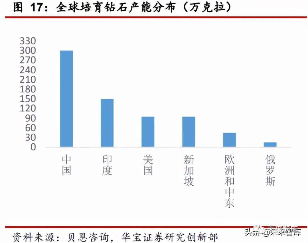 文章配图-5