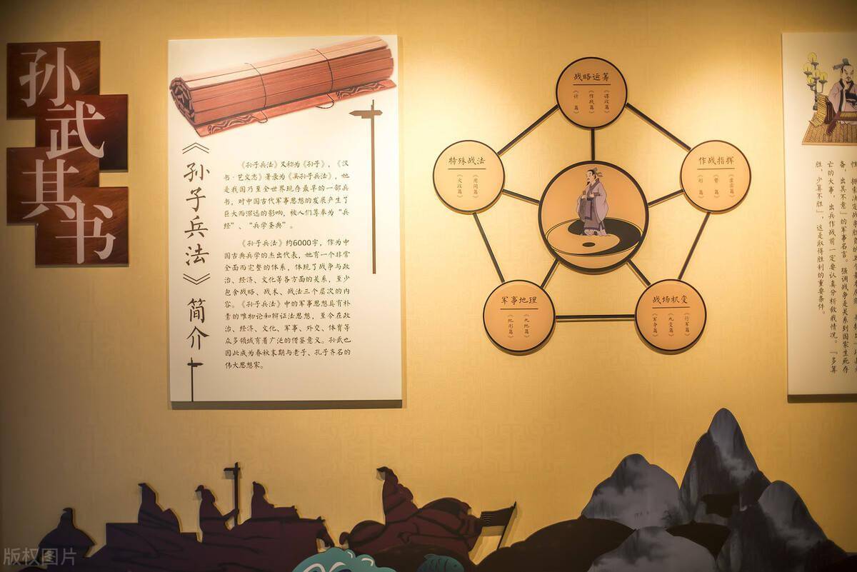 “中庸之道”的本质是什么?《中庸》开篇第一句话,就讲清楚了_天命
