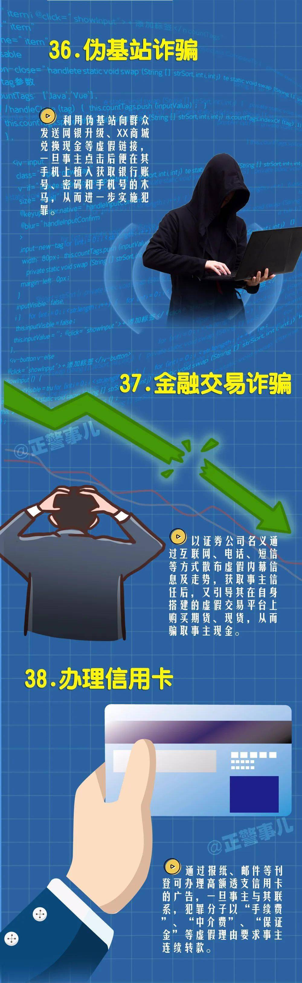 收藏!一图读懂48种常见的电信网络诈骗(下篇)_截图
