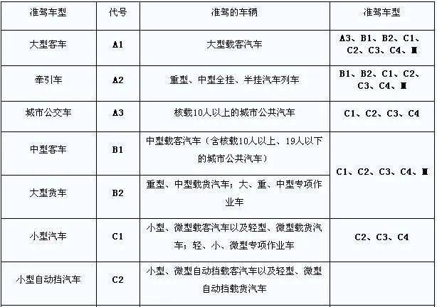 砚山人,没这个"本本"别干这事,已有人被拘!_驾驶证