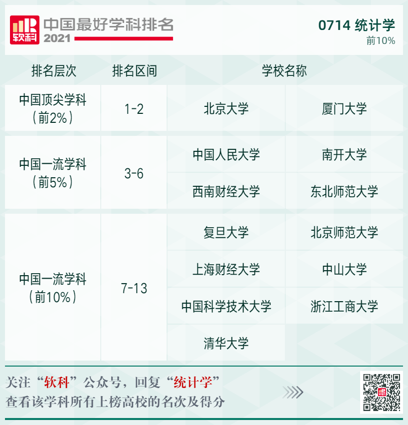 中国最佳高中排名前十：探寻顶尖教育资源