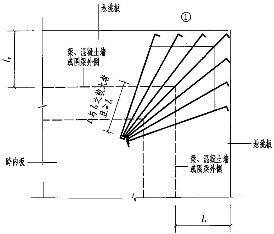(1)悬挑板阳角放射筋注:下图未表示构造筋或分部筋悬挑板特殊部位钢筋