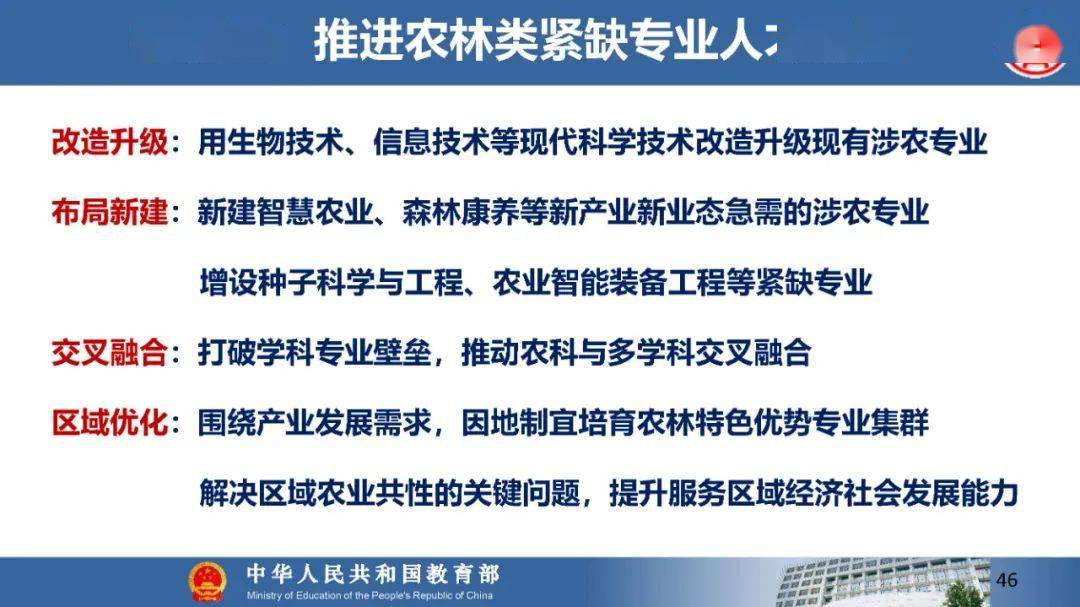 吴岩司长报告ppt高质量建设新农科服务乡村全面振兴