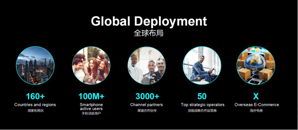 中兴通讯倪飞：加大芯片领域创新投入 打造全场景智慧生态