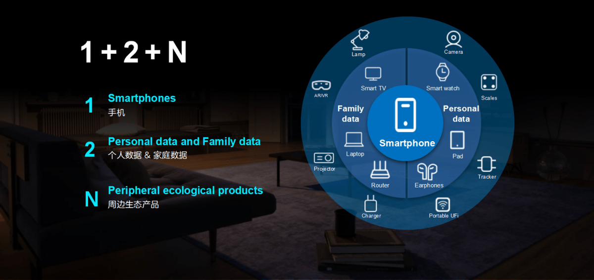 中兴通讯倪飞：加大芯片领域创新投入 打造全场景智慧生态