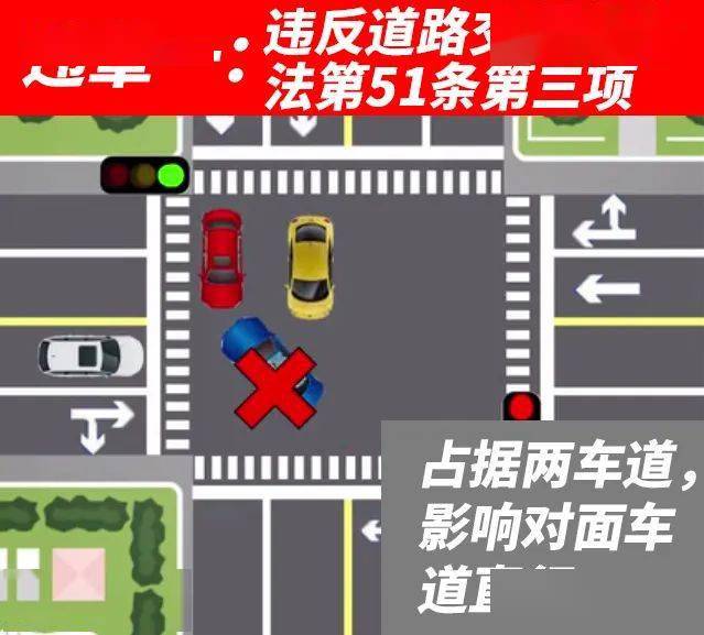 最高记8分罚500路口严禁这样转弯
