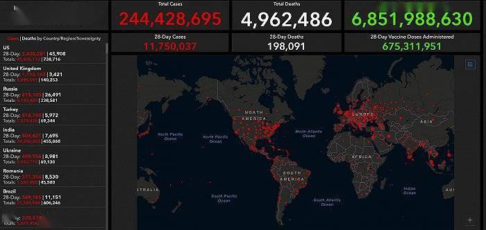 疫情|瑞典30万人因新冠丧失嗅觉，泰国称变异株不影响接待国际游客 | 国际疫情观察（10月27日）