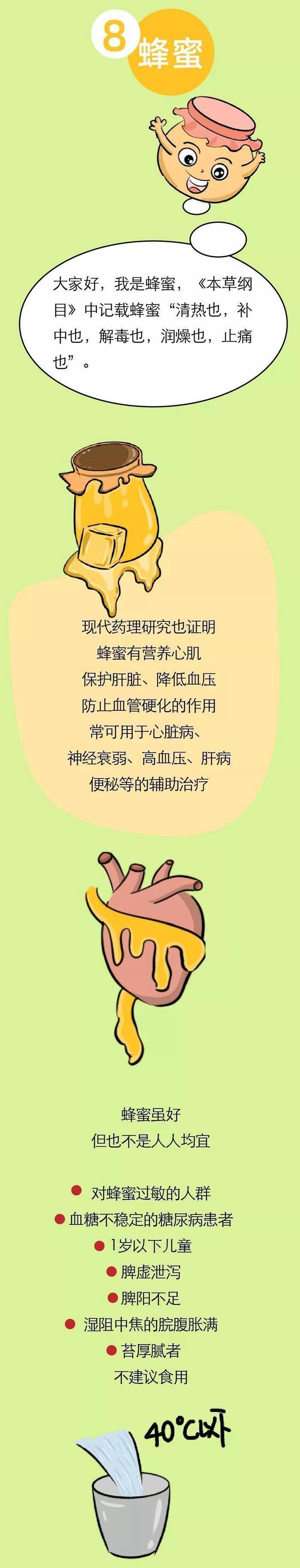 血脂|10种“血管清道夫”的食物，为家人健康赶紧收藏！