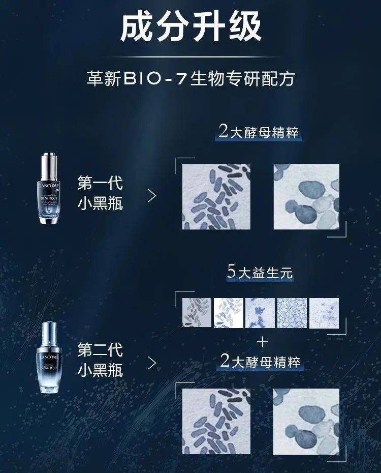 兰蔻手慢无！3.7折抢王牌抗衰精华兰蔻小黑瓶，维稳修护一瓶搞定