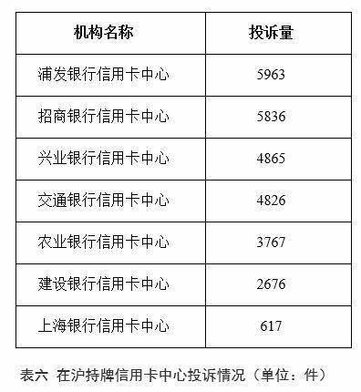 富友pos机_富友pos机价格_富友pos机费率