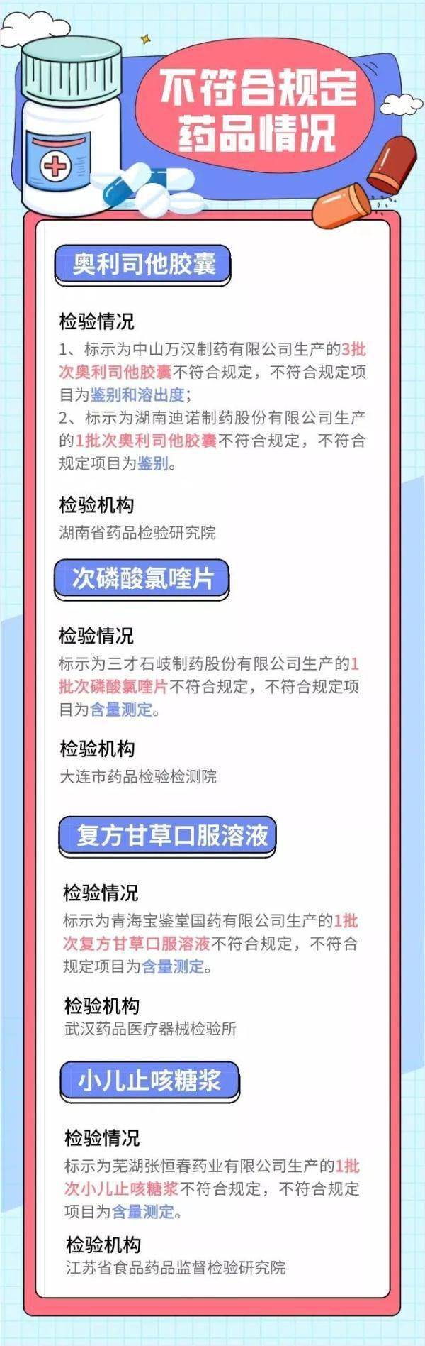 家家|全国停售！紧急召回！这东西几乎家家都有