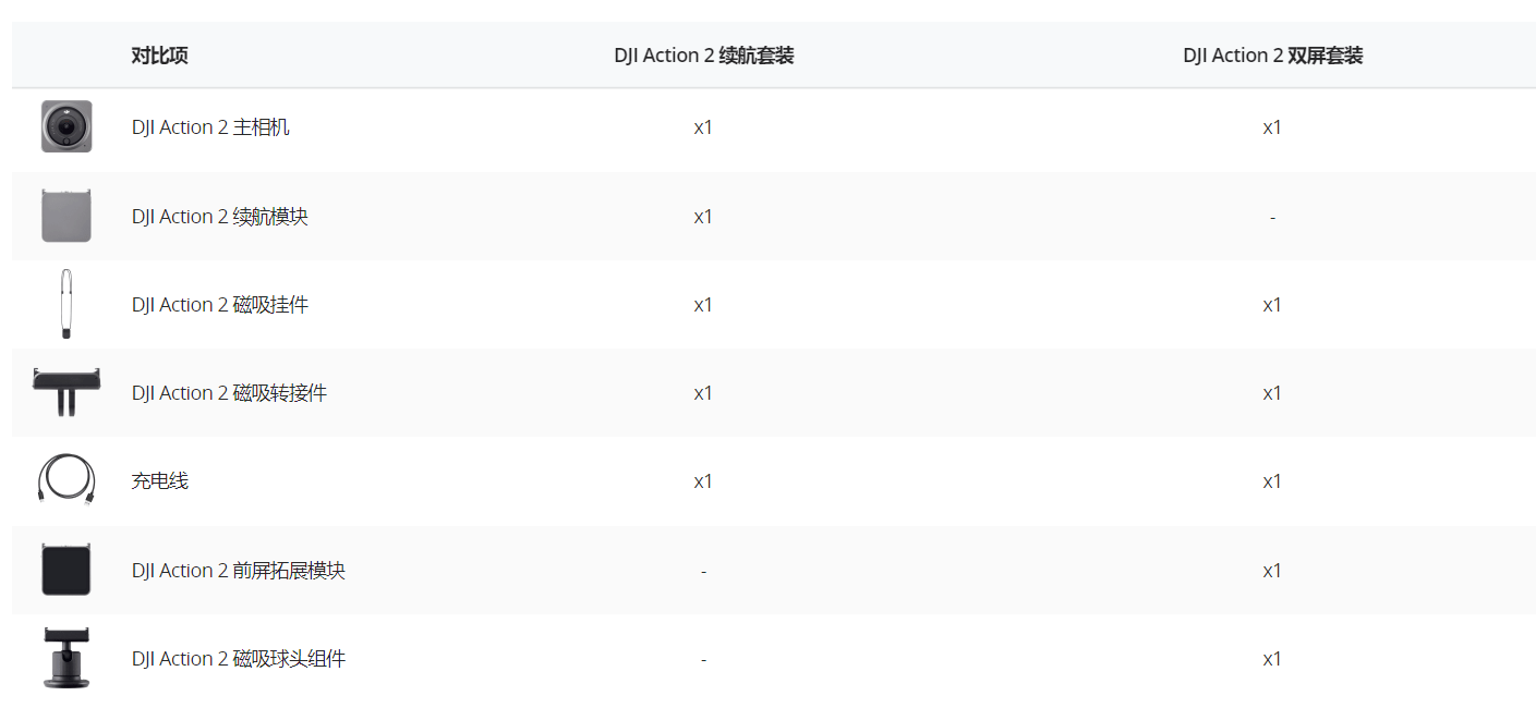 2799 元起，大疆 DJI Action 2 全场景运动相机正式发布