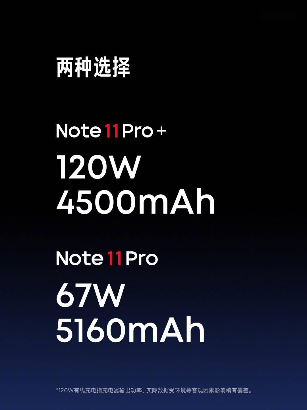 Redmi Note 11 Pro/Pro+正式发布： 120Hz AMOLED屏+最高120W快充