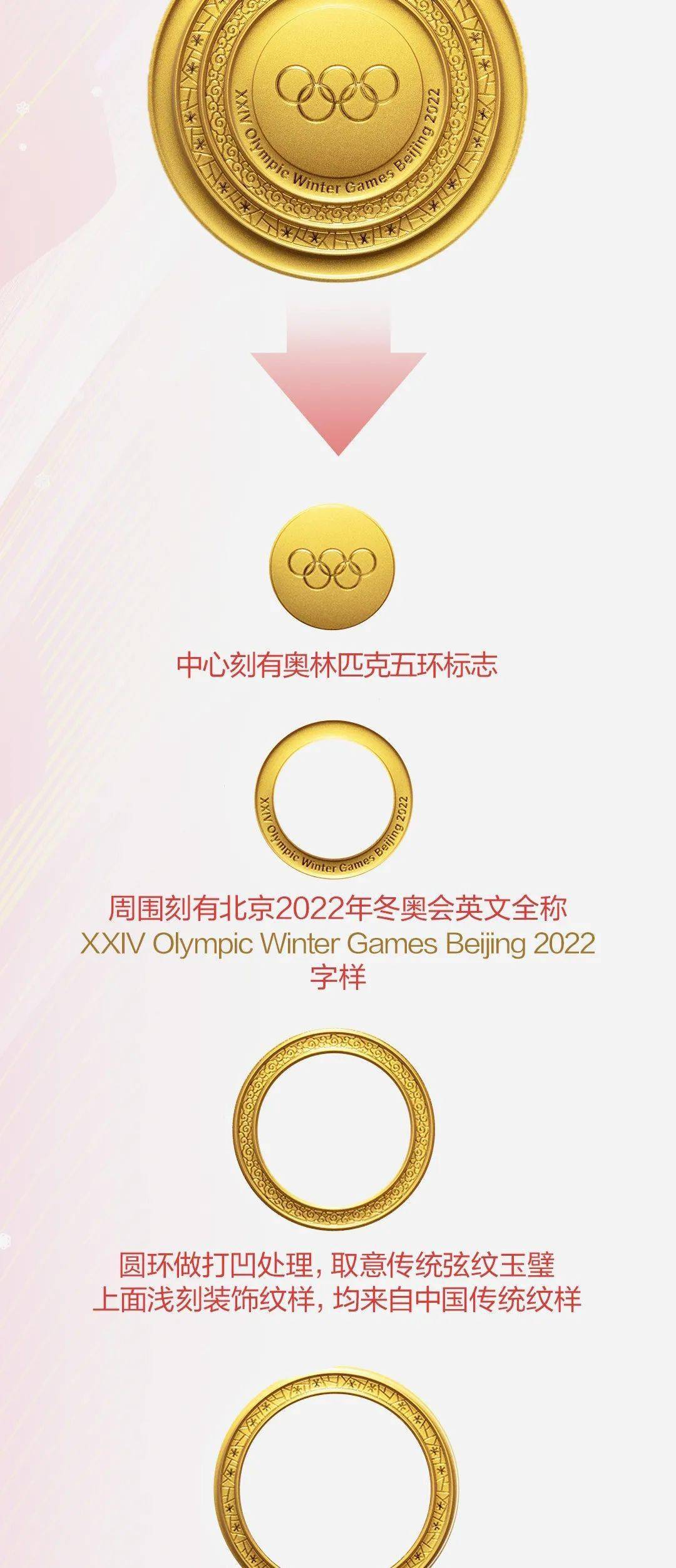 北京冬奥会奖牌同心发布