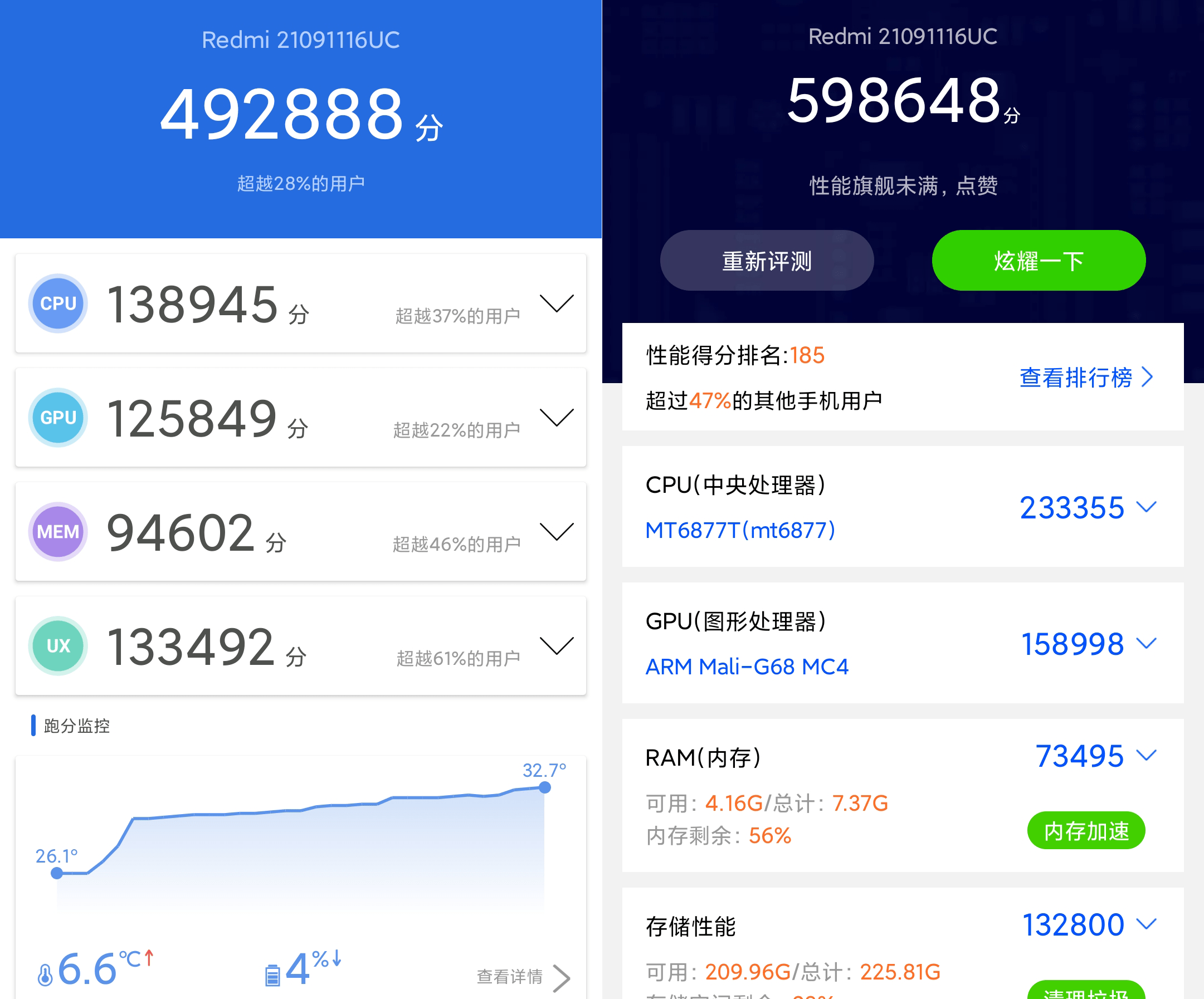 Note|Redmi Note 11 系列评测：用上 120W 闪充、1 亿像素、天玑 920，进阶版「水桶机」
